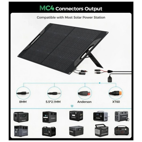 Портативна сонячна панель Choetech 60W (SC070)