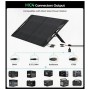 Портативна сонячна панель Choetech 60W (SC070)