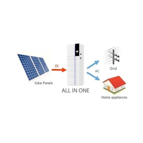 Сонячний інвертор Deye GB-S12K-EU, 12кВт 3ф, модульний (GB-S12K-EU)