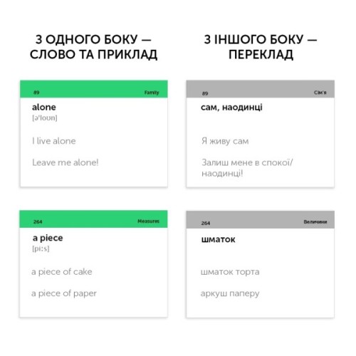 Навчальний набір English Student Картки для вивчення англійської мови Pre-Intermediate A2, українська (39122576)