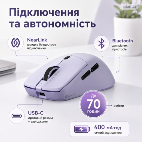 Мишка Thunderobot ML6Pro Nearlink Tri-mode Purple (6932066321154)