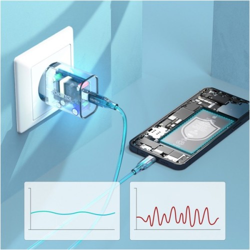 Зарядний пристрій Choetech USB-C PD20W white (Q5004-V5)