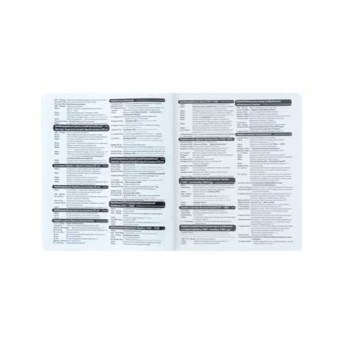 Зошит Kite предметний Kuromi 48 аркуші, клітинка, історія (HK25-240-4)