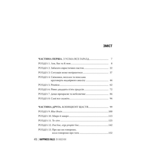 Книга Хитке щастя - Енджі Кім Видавництво РМ (9786178603007)