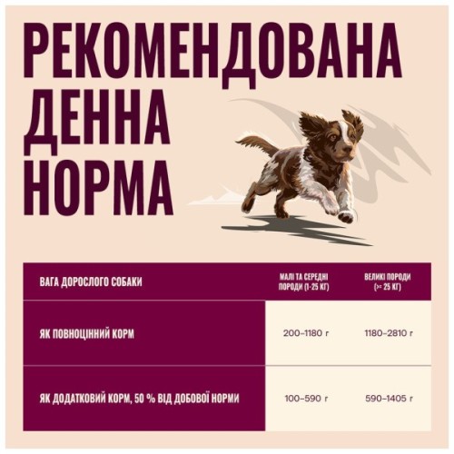 Консерви для собак Carnilove Salmon & Turkey Puppies 400 г (8595602582815)