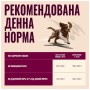 Консерви для собак Carnilove Salmon & Turkey Puppies 400 г (8595602582815)