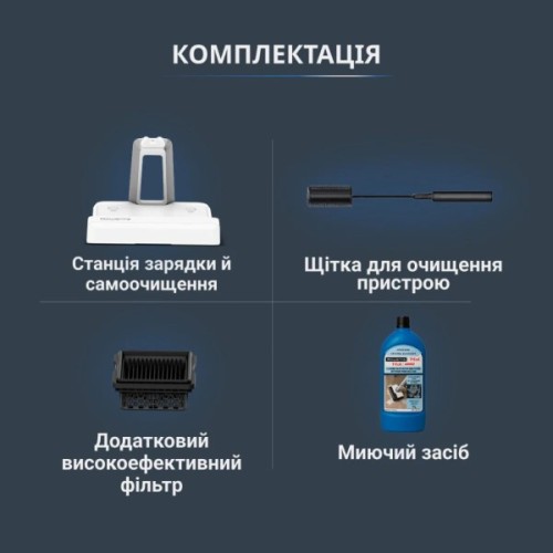Пилосос Rowenta GZ7257E0
