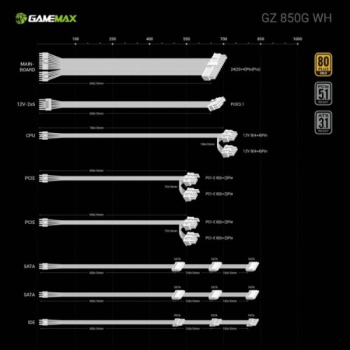 Блок живлення Gamemax 850W (GZ 850G WH)