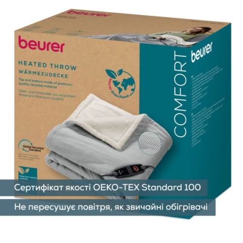 Електричне простирадло Beurer HD 81