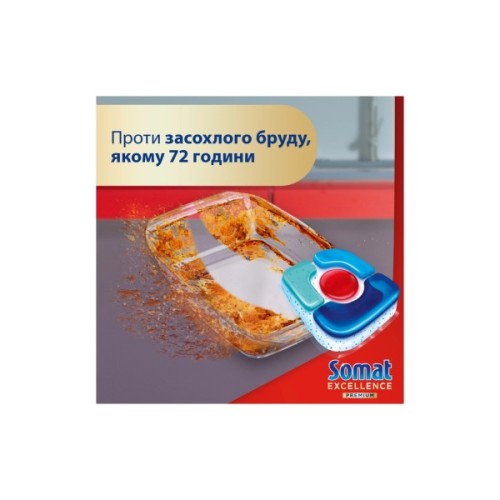 Таблетки для посудомийних машин Somat Excellence 5-в-1 20 шт. (9000101808384)