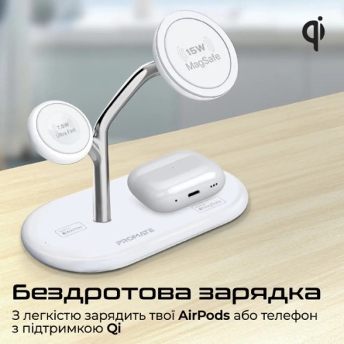 Зарядний пристрій Promate wireless (synergy-pro.white)
