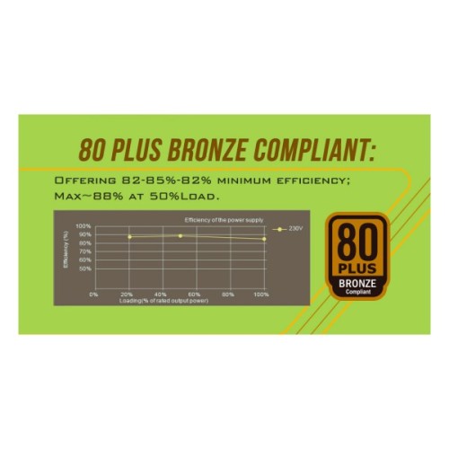 Блок живлення HighPower 850W (HP1-N2850BR-H12S)