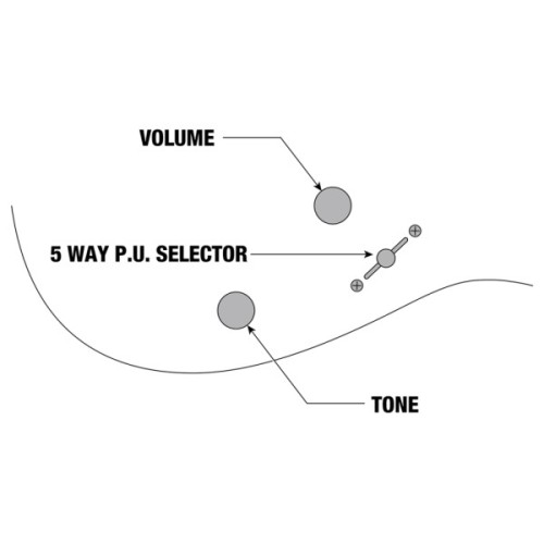 Електрогітара Ibanez GRX120SP VRD (235770)