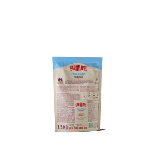 Сухий корм для собак Carnilove True Fresh Fish & Turkey 1.5 кг (8595602582051)
