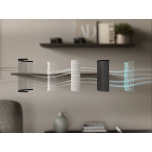 Очисник повітря Electrolux EPO60771DG