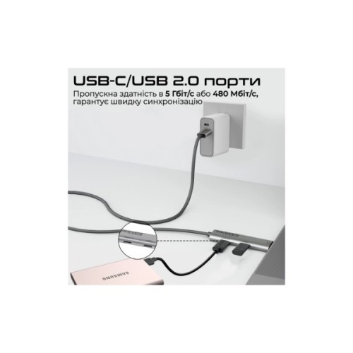 Дата кабель USB-C to USB-C 1.5m Promate (portlink-c3.black)