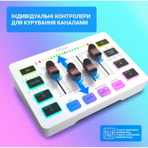 Мікшерний пульт Fifine SC3W