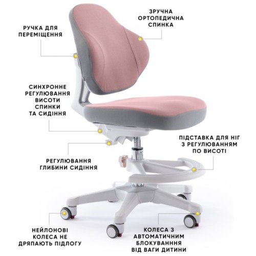 Дитяче крісло Evo-kids Mio Classic (Y-405 DP)