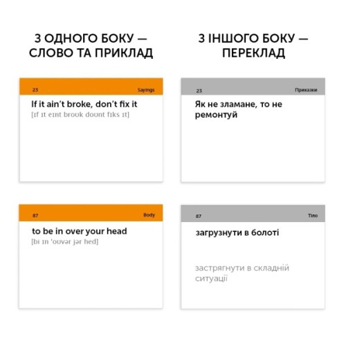 Навчальний набір English Student Картки для вивчення англійської мови Idioms B2-С1 (укр.) (591225992)