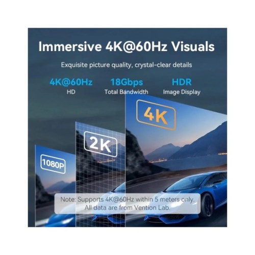 Кабель мультимедійний HDMI M to HDMI M 2.0m 4K60Hz cotton braided black Vention (ALLBH)