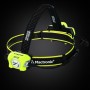 Ліхтар Mactronic Ultimo X1000 (1000 Lm) Cool White/Red Type-C Recharg Helmet Kit (PHL0012) (DAS303693)