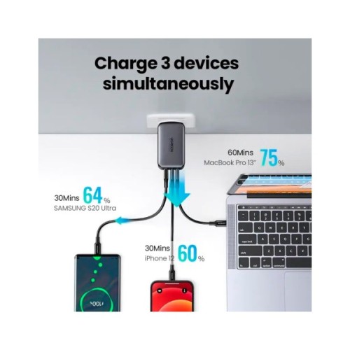Зарядний пристрій Ugreen 2xUSB-C + 1xUSB 65W GaN gray (10335)