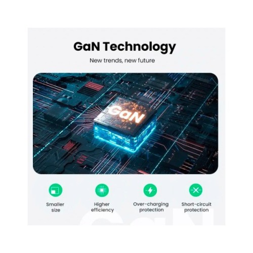 Зарядний пристрій Ugreen 2xUSB-C + 1xUSB 65W GaN gray (10335)