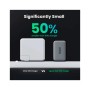 Зарядний пристрій Ugreen 2xUSB-C + 1xUSB 65W GaN gray (10335)