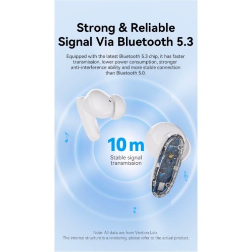 Навушники Vention Elf Earbuds E01 Blue (NBFS0)