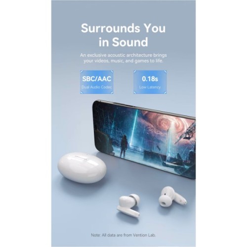 Навушники Vention Elf Earbuds E01 Blue (NBFS0)