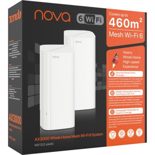 Точка доступу Wi-Fi Tenda MX12-KIT-2