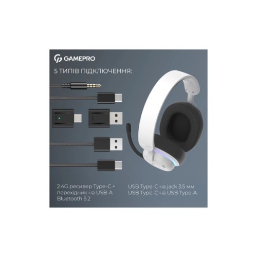 Навушники GamePro Asgard Bragi 7.1 RGB Tri-Mod White (HSW250W)