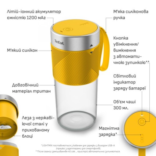 Блендер Tefal BL1C0230