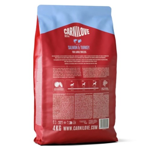 Сухий корм для собак Carnilove Active Salmon & Turkey Large Breed 4 кг (8595602581320)