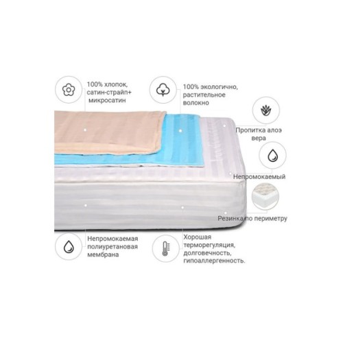 Наматрацник MirSon бавовняний Royal Pearl Waterproof Cotton Aloe Vera 274/3 90x190 см (2200000372642)