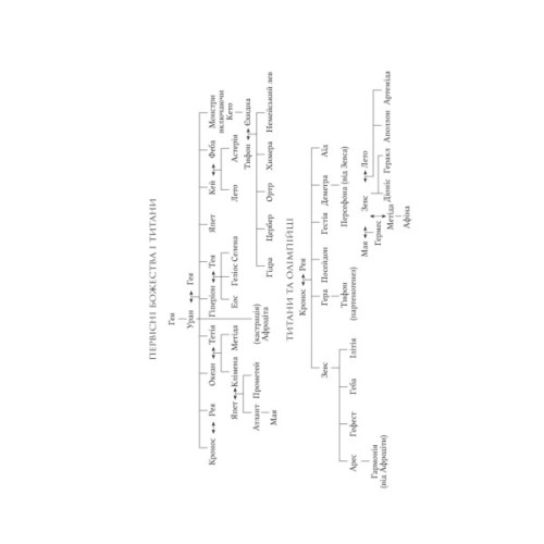 Книга Гера - Дженніфер Сейнт Yakaboo Publishing (9786178225322)