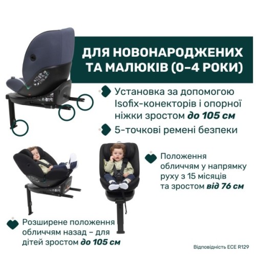 Автокрісло Chicco Everone i-Size група 0+/1/2/3 (87148.18)