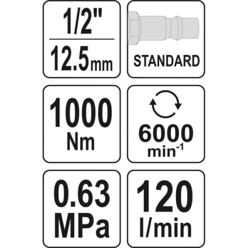 Гайковерт Yato пневматичний YT-09528 (YT-09528)