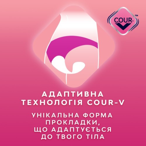 Гігієнічні прокладки Libresse Ultra Super Soft 8 шт (7322540388480)