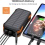 Батарея універсальна Choetech 10000mAh, 5V/2.1A, solar panel, Qi-5W, Black-Orange (B659-OR)