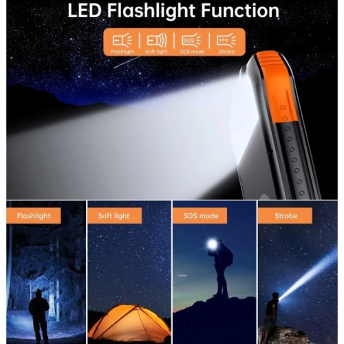 Батарея універсальна Choetech 10000mAh, 5V/2.1A, solar panel, Qi-5W, Black-Orange (B659-OR)
