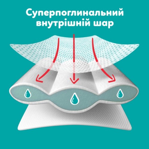 Підгузки Pampers Active Baby Pants Розмір 6 (13-19 кг) 120 шт (8006530305617)