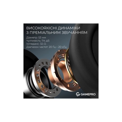 Навушники GamePro Asgard Skald Origin Black (HS850B)