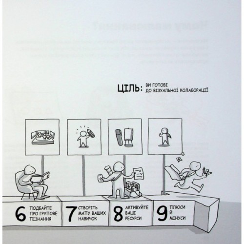 Книга Візуальна колаборація - Оле Квіст-Сьоренсен, Лоа Баструп Фабула (9786175220504)