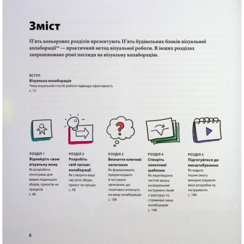 Книга Візуальна колаборація - Оле Квіст-Сьоренсен, Лоа Баструп Фабула (9786175220504)