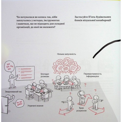Книга Візуальна колаборація - Оле Квіст-Сьоренсен, Лоа Баструп Фабула (9786175220504)