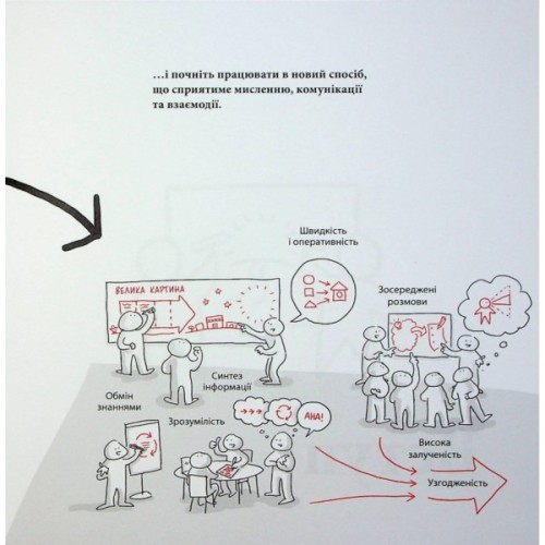 Книга Візуальна колаборація - Оле Квіст-Сьоренсен, Лоа Баструп Фабула (9786175220504)