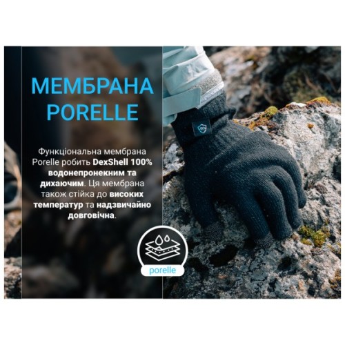 Водонепроникні рукавички Dexshell ThermFit 3.0 Gloves темно-блакитні розмір L (DG12402HTB-L)