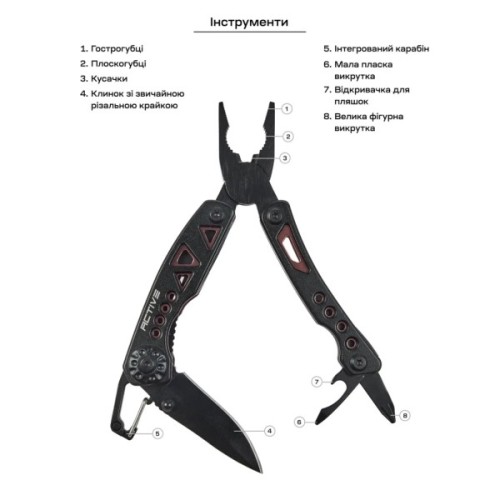 Мультитул Active Micro Tool (PE20A-H)