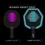 Комплект для настільного тенісу Stiga Sonic V2 Cybershape 2 Bats 3 Balls (1210-1206-35) (931946)